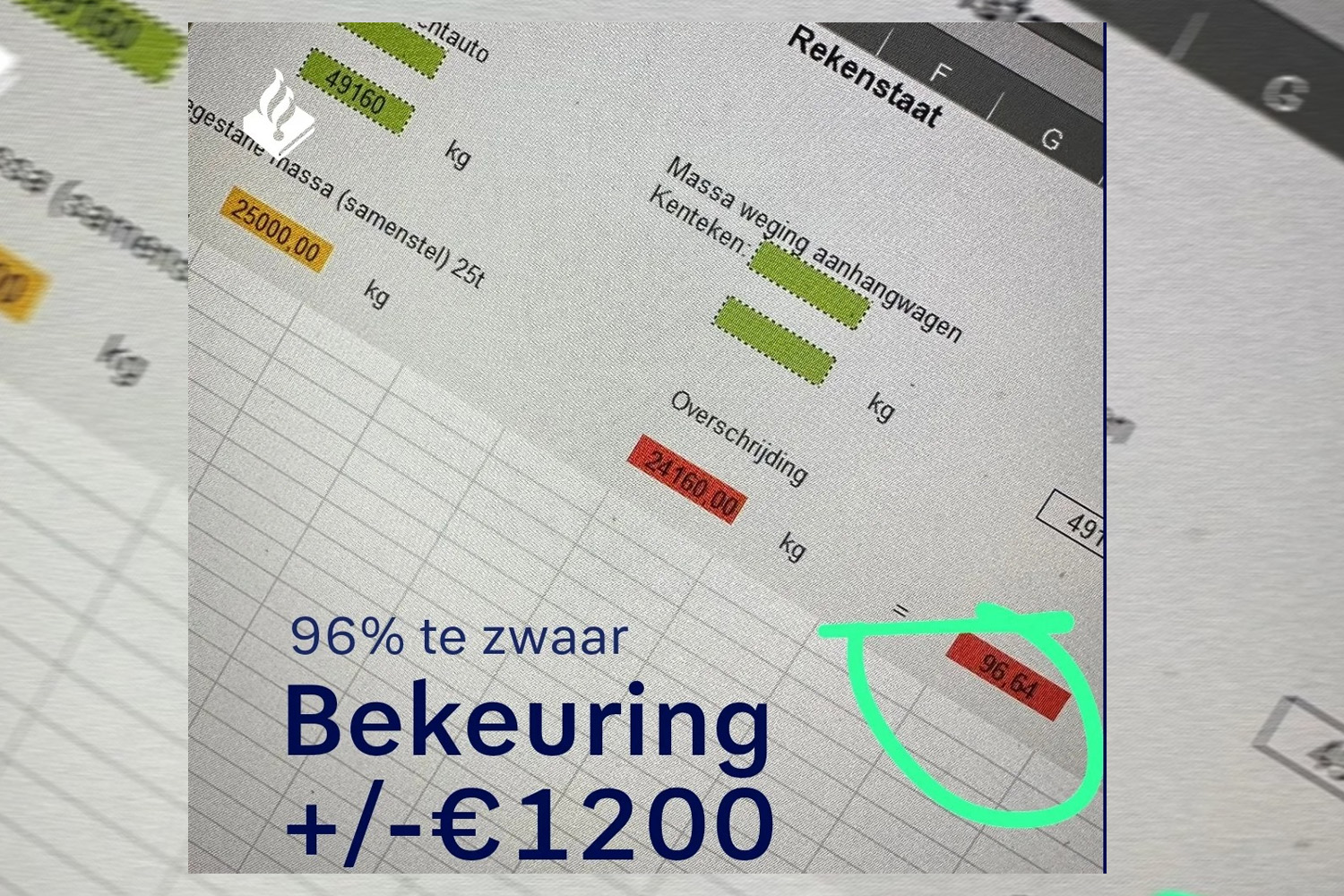 Veel vrachtwagens negeren gewichtsbeperking A7 bij Purmerend; ‘96% te zwaar, boete €1200’