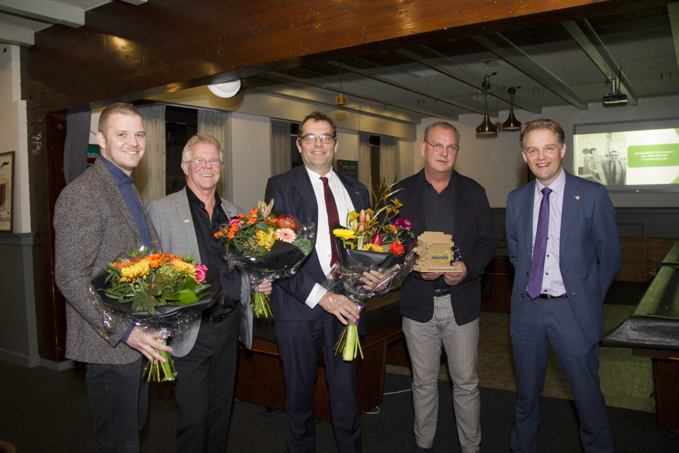Duurzaamheid Award Medemblik 2021 naar de ToekomstGroep; 8.500 woningen groener gemaakt